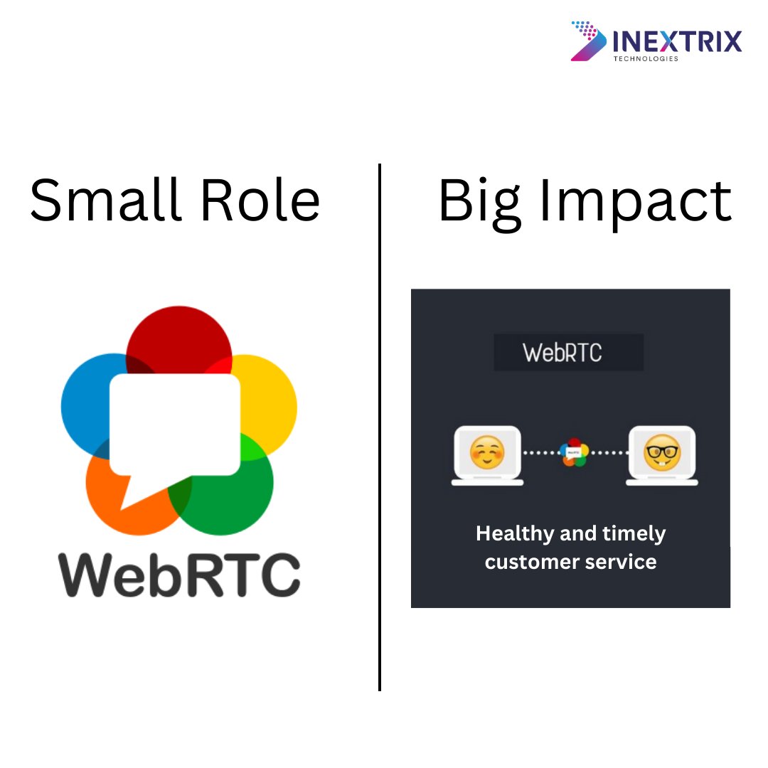 'Small Role Big Impact'  #WebRTC has a small role but has a big impact on healthy customer service. 

<a href="/webrtc/">WebRTC project</a> <a href="/WebRTCVentures/">WebRTC.ventures</a> <a href="/james_webrtc/">Webrtc</a> <a href="/WebRTCWeb/">WebRTC Experiments</a> #VoIP #VoIPdevelopment #VoIPdevelopment #CustomerServices #Smallrolebigimpact