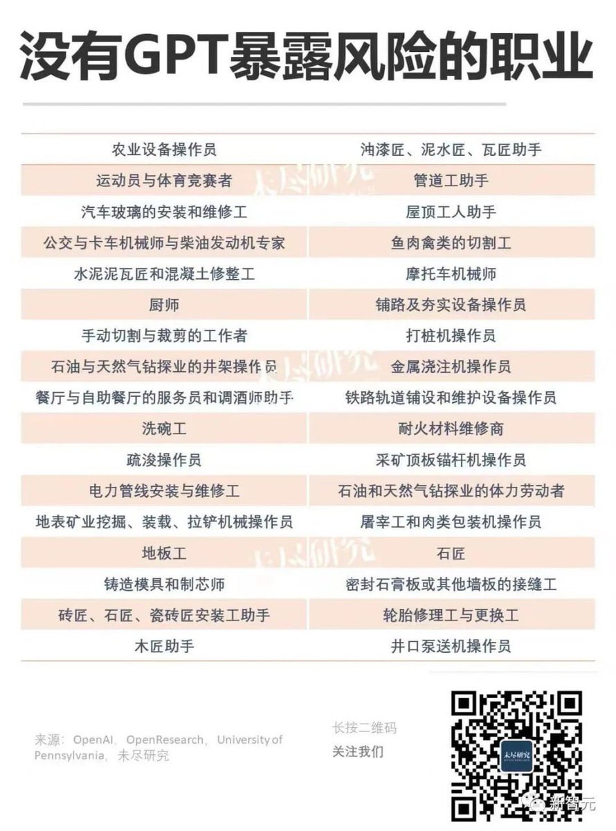 还好我会调酒，不然晚年不保🥺 https://t.co/WzAJVj4XLi