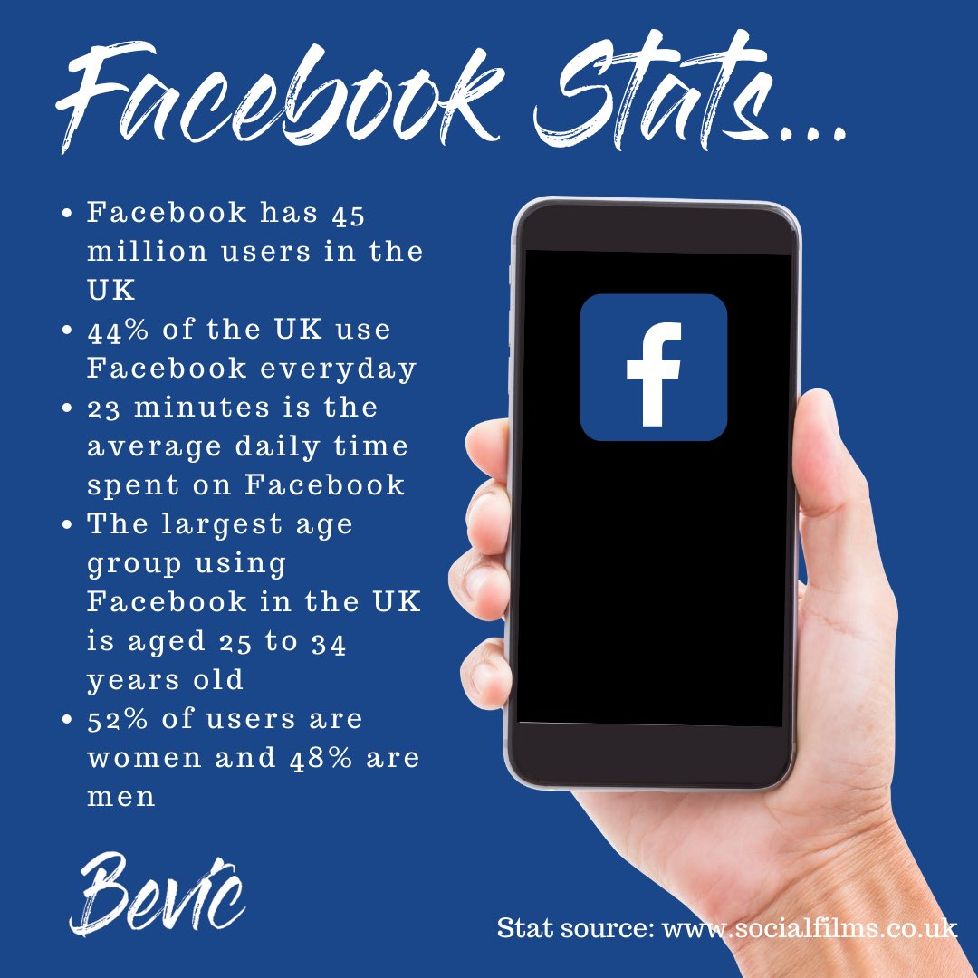 BevicMSL's tweet photo. Here’s an update on some of the latest stats for key social media platforms in the UK.
⭐️ Facebook
⭐️ Twitter
⭐️ Instagram
⭐️ TikTok
#socialstats #outsourcedmarketing #businesstips #socialmedia #audiencecommunication https://t.co/Yjj2Og5qQs