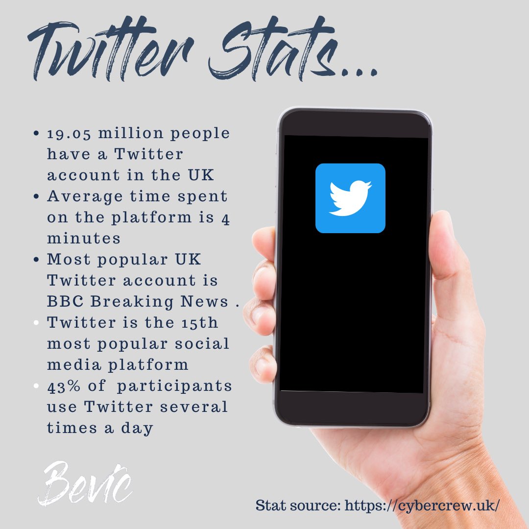 BevicMSL's tweet photo. Here’s an update on some of the latest stats for key social media platforms in the UK.
⭐️ Facebook
⭐️ Twitter
⭐️ Instagram
⭐️ TikTok
#socialstats #outsourcedmarketing #businesstips #socialmedia #audiencecommunication https://t.co/Yjj2Og5qQs