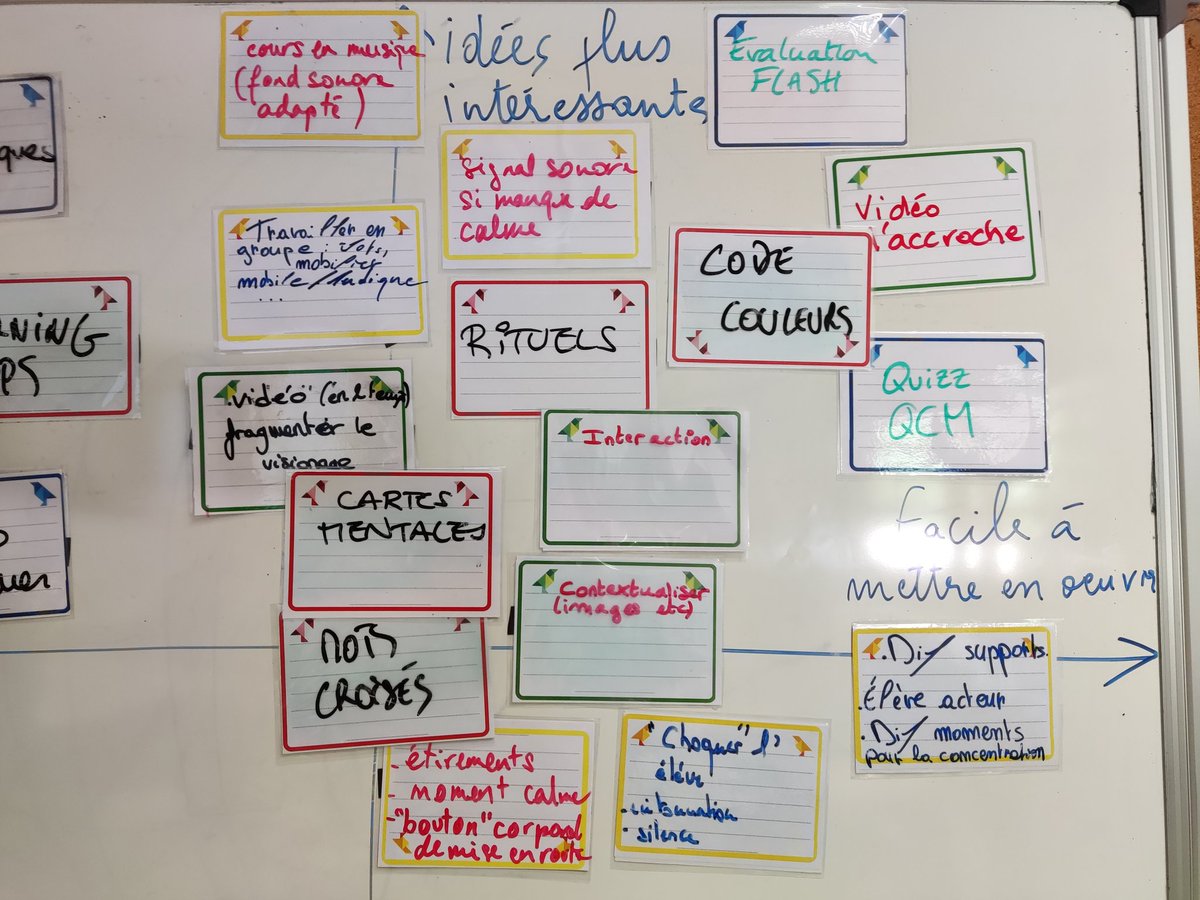 CardieMayotte's tweet photo. 📢"À la découverte des neurosciences" : une formation colorée 🎨, innovante 🆕 et participative 🤝. Le but : amener les enseignants à déployer des approches pédagogiques en accord avec le fonctionnement du cerveau de l'élève. Merci @CardieReunion #cardie #innovationpeda #eduinnov https://t.co/ICqgWWgpXH