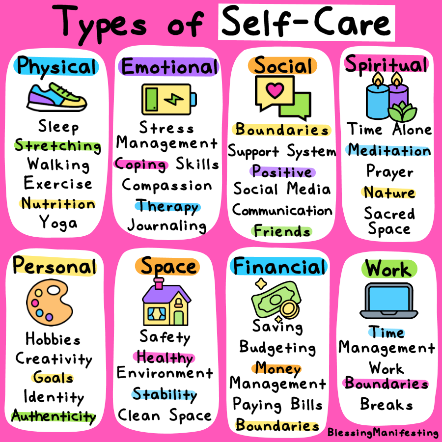 The countdown is on, only 2 more weeks until the Easter Holidays!! This week we are reminding everyone that there are many types of self care to promote wellbeing, try to practice a different type each day this week. <a href="/stbenedictsren/">St Benedict's High School</a>