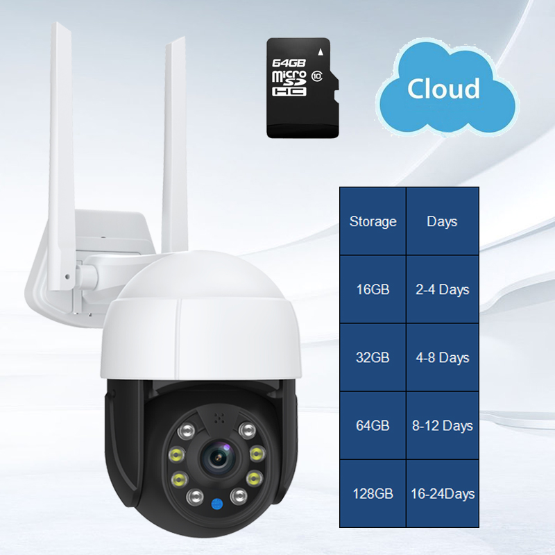 Adrian_Keach's tweet image. 5MP Tuya Speed Dome IP Camera WIFI-Intelligent AI personnel Tracking-Outdoor Home Network Video Full Color Surveillance
#tuya #networkcamera
bit.ly/3YXwHja