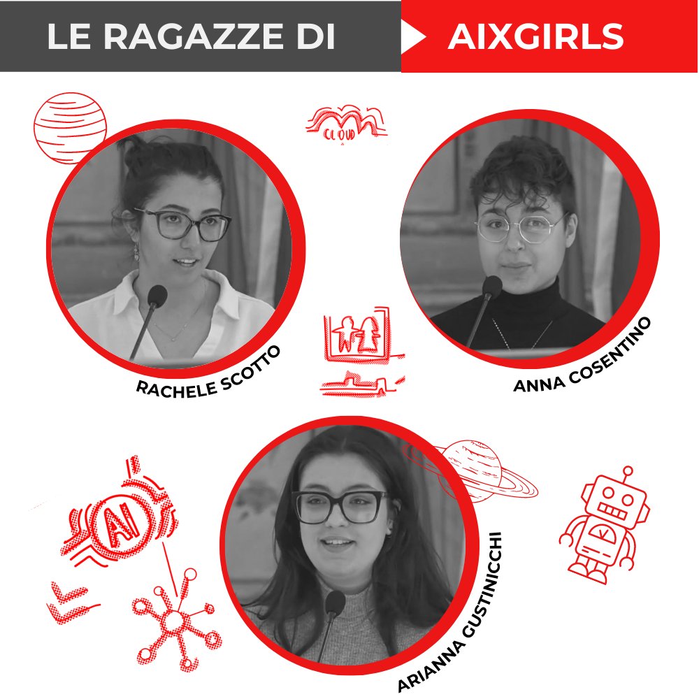 Ecco il primo intervento all'evento dell'#8marzo scorso a Roma organizzato dalla nostra associazione Donne 4.0: 𝐈 𝐏𝐑𝐎𝐆𝐄𝐓𝐓𝐈 𝐃𝐎𝐍𝐍𝐄 𝟒.𝟎 𝐏𝐄𝐑 𝐋𝐀 𝐓𝐑𝐀𝐍𝐒𝐈𝐙𝐈𝐎𝐍𝐄 𝐃𝐈𝐆𝐈𝐓𝐀𝐋𝐄 𝐃𝐈 𝐆𝐄𝐍𝐄𝐑𝐄.
➡️ PER UNA SCUOLA CHE LIBERA IL TALENTO
#Talenta e #AIxGirls