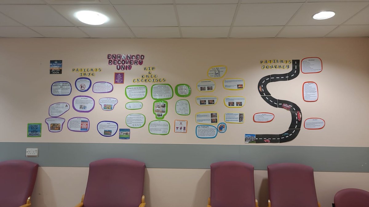 207Uhdb's tweet photo. ⭐️⭐️Lovely board put together on ward 207 for the patient's journey in orthopaedic elective surgery. ⭐️⭐️ https://t.co/FdmLZYEAZg