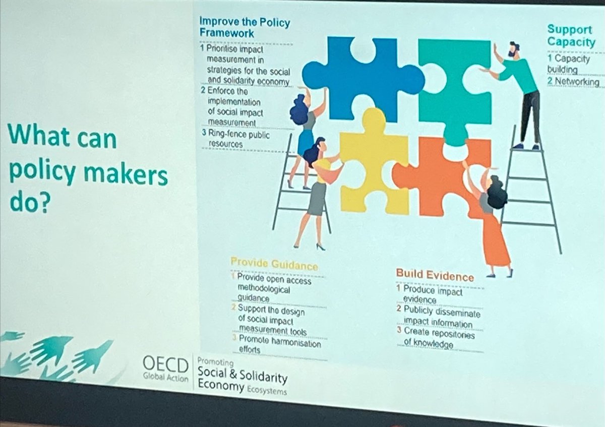 ENSIE attends #OECDGlobalActionSSE session on social impact!#WISEs and #socialeconomy are engines of change and #impactmeasurement is a way to keep learning, ensuring investments reach target group and have positive impact. Read ENSIE's study Impact-WISEs ensie.org/wises-data/imp…