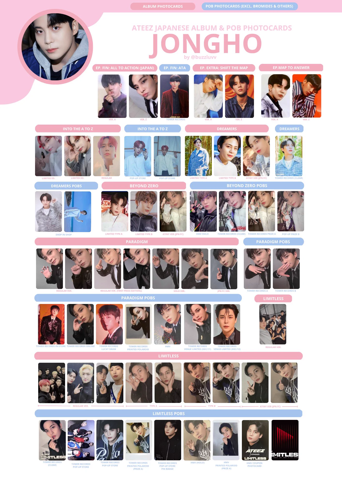 ATEEZ トレカ all to action ホンジュン 日本限定 JPN ① R 🐺 ♡ ⋆* on X: 