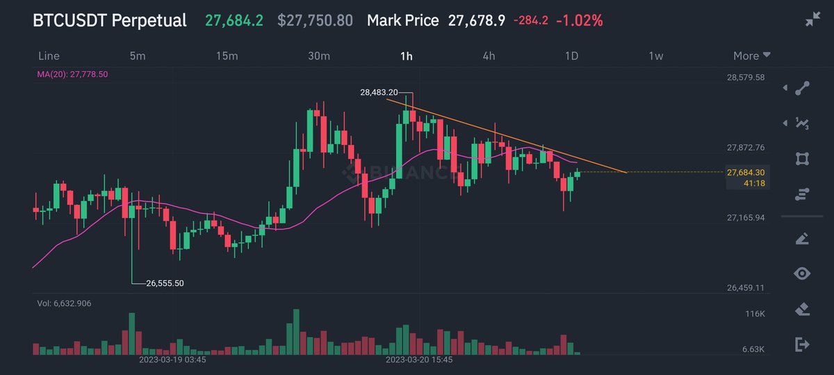 Tech Vision tweet media