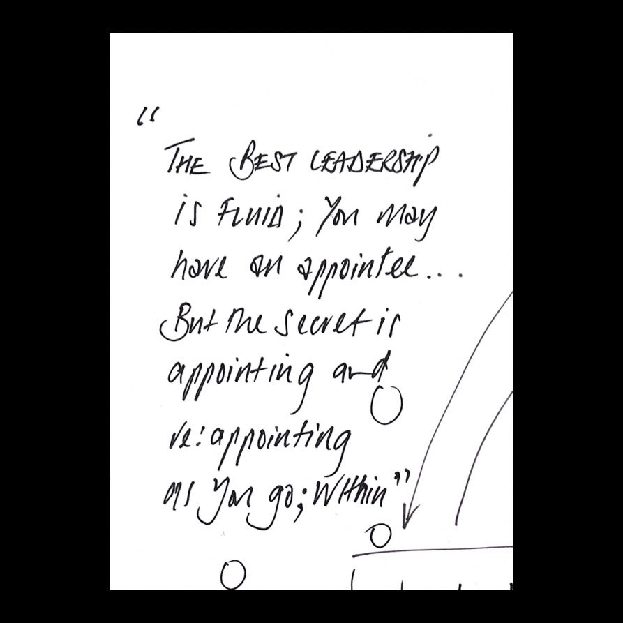 StefanPowell's tweet image. It&apos;s a team sport... 

The best is fluid - you may have an &apos;appointee&apos;... but the secret is appointing and reappointing as you go; within... 

...based upon the &apos;right&apos; time, manner, approach and capability 

#leadership