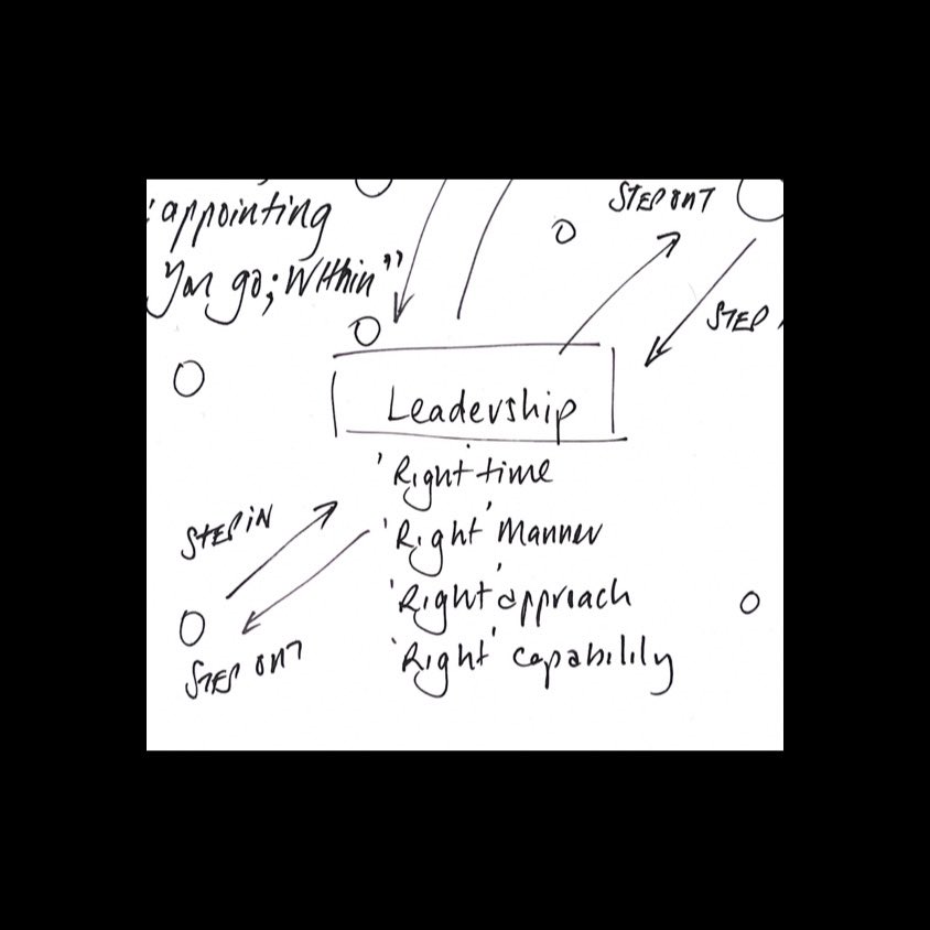 StefanPowell's tweet image. It&apos;s a team sport... 

The best is fluid - you may have an &apos;appointee&apos;... but the secret is appointing and reappointing as you go; within... 

...based upon the &apos;right&apos; time, manner, approach and capability 

#leadership