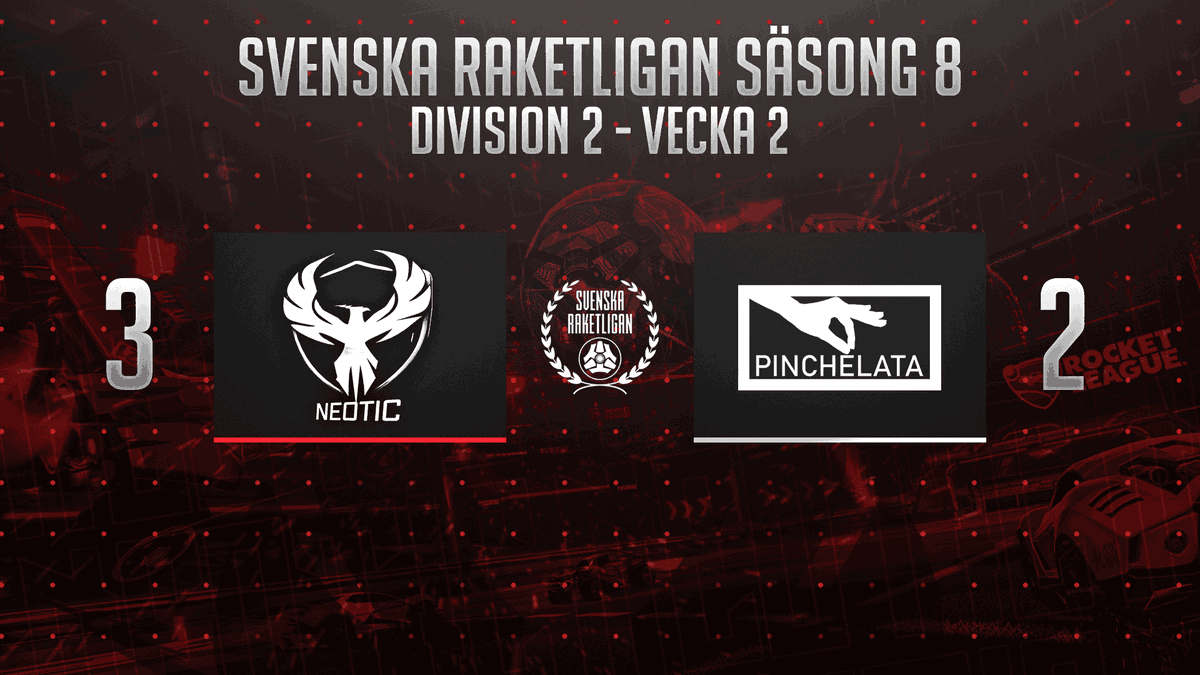 NeoticEsports's tweet photo. Spelvecka 2 är bakom oss, och vi har äntligen lyckats plocka med oss poäng. Ännu en singelmatch tagen mot Out Of This World, men 3-2-vinst mot Pinchelata ger oss 2 poäng i tabellbotten.
Nya friska till spelvecka 3!
#Neotic https://t.co/VGHRA01yxH