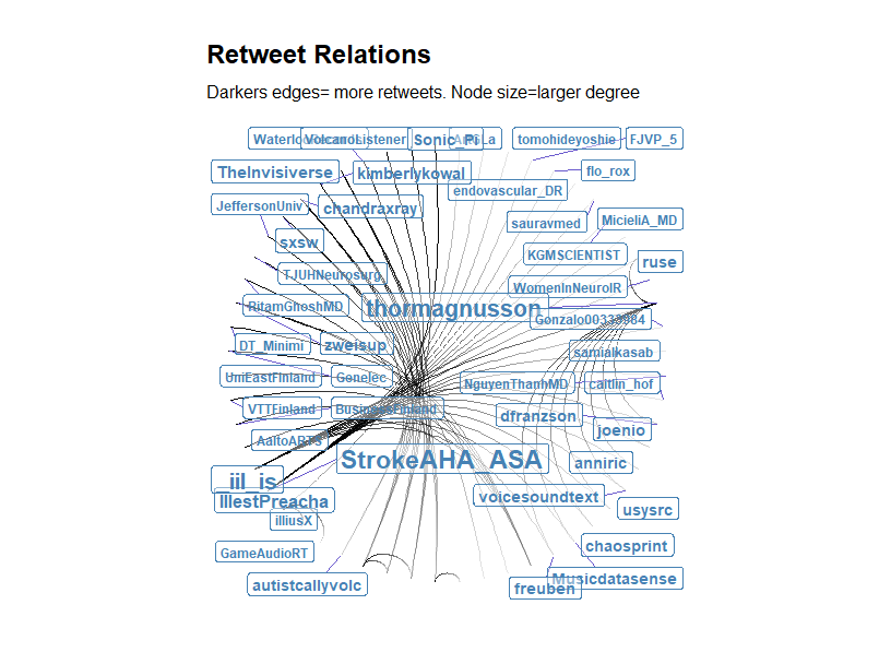 allhoff_joachim's tweet photo. #MediaResearchInstitute:
#TwitterResearchProject
about #ICAD #sonification #AuditoryDisplay #icad2022 #ICAD2023
- Social networks
- Topics
- Word network
- Sentiment analysis
#Gephi #Nodexl #RStats #socialnetwork #DataScience #MachineLearning
https://t.co/YuYXnAfuoG https://t.co/KoIgBXT5Je