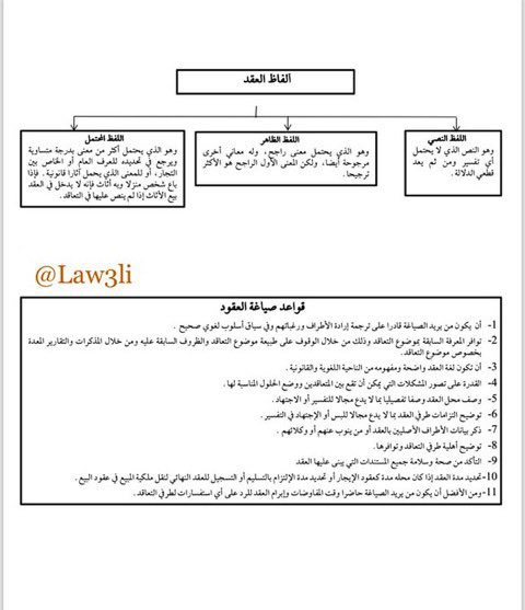 alkasilaweyr's tweet photo. 🔹خرائط ذهنية في العقود لمعرفة:
📍مقومات العقد
📍مراحل إبرام العقد
📍اثار للعقد
📍حل رابطة التعاقد
📍اقسام العقود https://t.co/mV6zwVJgYg