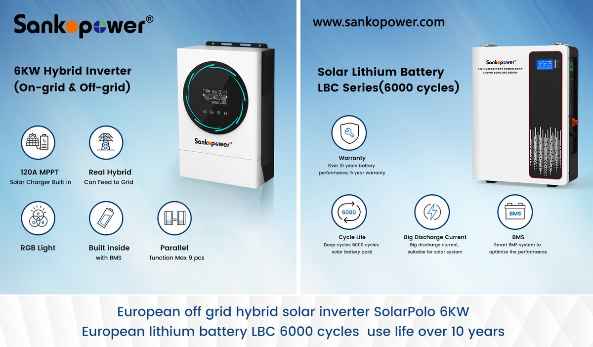 sunnylouis14's tweet photo. SankoPower star solar system.
6KW hybrid solar inverter which can feed to the grid and has a parallel function, Max parallel 9pcs for a 54KW solar system, works very well with LBC 6000 series battery.
Buy some samples to test!
Email:  sunnylouis@sankopower.com
+86 139 2250 7564 https://t.co/CRhaI59aK5
