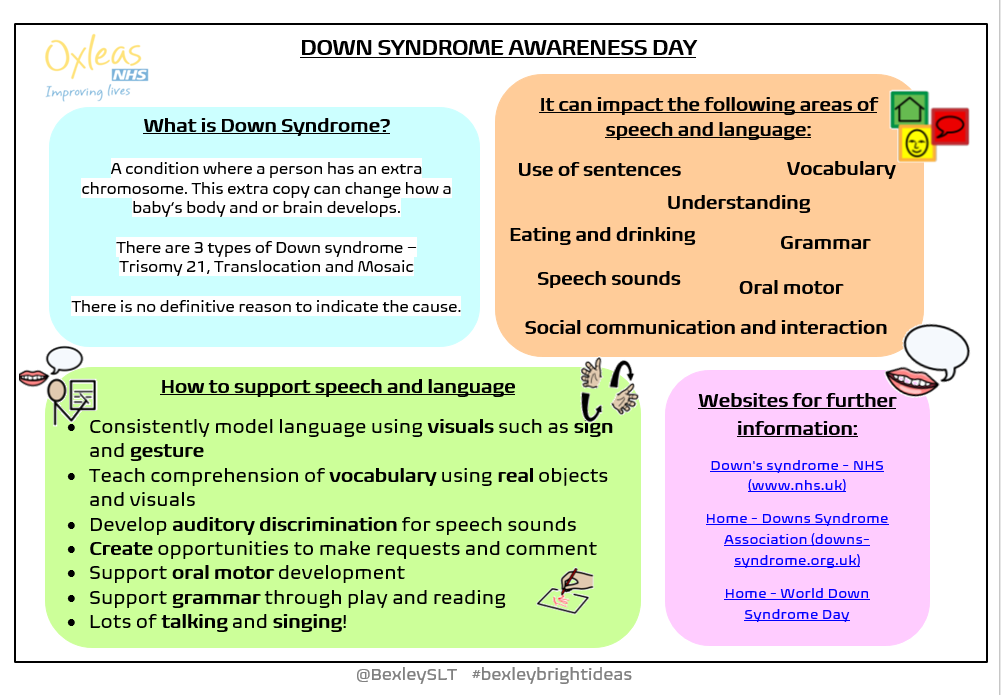 BexleySLT's tweet photo. In support of #WorldDownSyndromeDay join our #SLTAs in wearing odd socks!ππ§¦π Bexley schools please send us your pics of odd socks and you could be included in the next JCT newsletter!π#WithUsNotForUs #lotsofsocks
#WDSD2023 @DSAInfo @WorldDSDay @RCSLT @GivingVoiceUK @OxleasNHS https://t.co/LjmVNjk3na