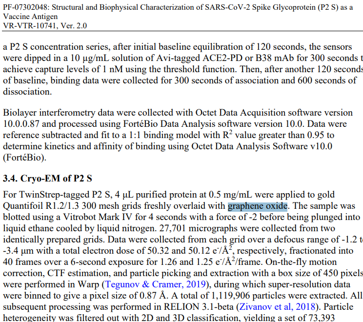 Miss_Royal73's tweet photo. #pfizerdocuments onthullen dat #Pfizer 'vaccinaties' #grafeenoxide bevatten
'Freshly overlaid with #graphene oxide'
#complottheorieen #ConspiracyTheories ๐
https://t.co/bqhItziLsj
Die factcheckers toch ๐https://t.co/vPZ1LNPaB4 https://t.co/J13x0cvvy7