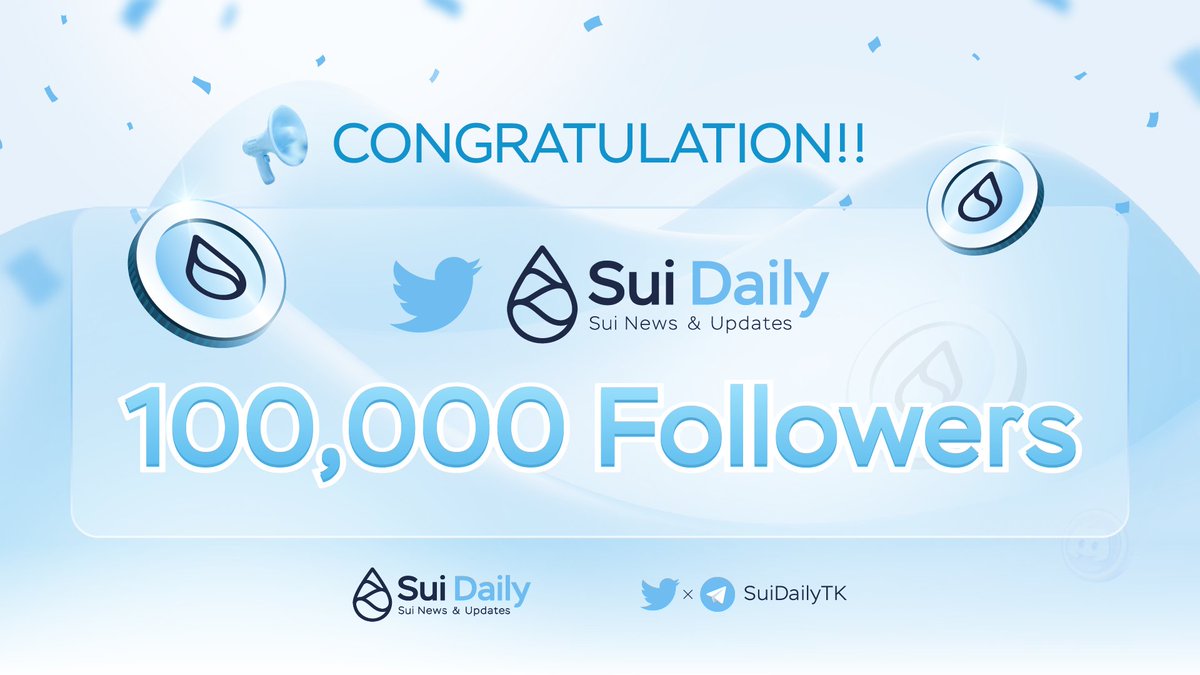 Degen_Radar's tweet image. 🎉Sui Daily has officially hit 100K followers on Twitter! 🎊

Thank you to all of our amazing followers who have helped us reach this milestone! 🥰

Stay tuned for upcoming exclusive giveaways and airdrops as a thank for our community for making this possible! 🔥

#Sui #SUIDAILY