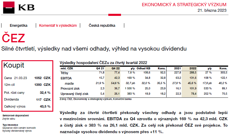 BobTrampota's tweet photo. Výsledky @SkupinaCEZ za 4Q22 / FY22 rekordní nad všemi odhady. Historicky vysoká bude i divi - na horním konci (80 %) současné výplatní politiky 117 CZK =11 % výnos. Ale při 100% distribuci až 146 CZK a 14% výnos. #KBreport 👉 https://t.co/uI2yRpAmOU ✍️ @komercka. https://t.co/SeEj6TssCX