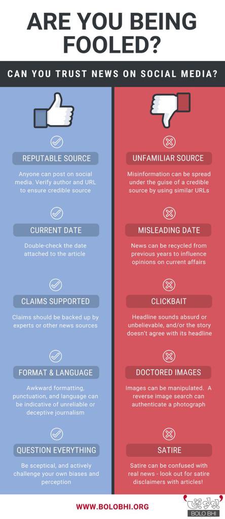 Can you trust news on social media? Follow this guide to ensure you’re not fooled by #disinformation