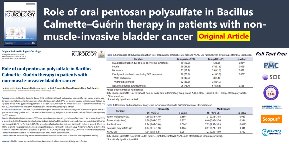 icurology's tweet photo. Role of oral pentosan polysulfate in Bacillus Calmette–Guérin therapy in patients with non-muscle-invasive bladder cancer
🌷https://t.co/tcRsEe3NRS
2022 Sep;63(5)Ho Yeon Lee
#Bladder_cancer #Intravesical_instillation #Pentosan_polysulfate #Recurrence #Urinary_tract_infection https://t.co/qodbD2FieR