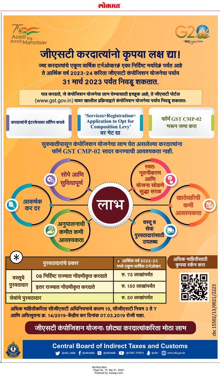 cbcmhgoa's tweet image. #GSTCompositionScheme ही कमीत कमी अनुपालन आवश्यकतांसह एक सरलीकृत कर योजना आहे, विशेषत: लहान करदात्यांसाठी ही तयार केलेली आहे.

अधिक तपशील @CBC_MIB  च्या वतीने जारी खालील जाहिरातीमध्ये 

#GST #Tax #CGST