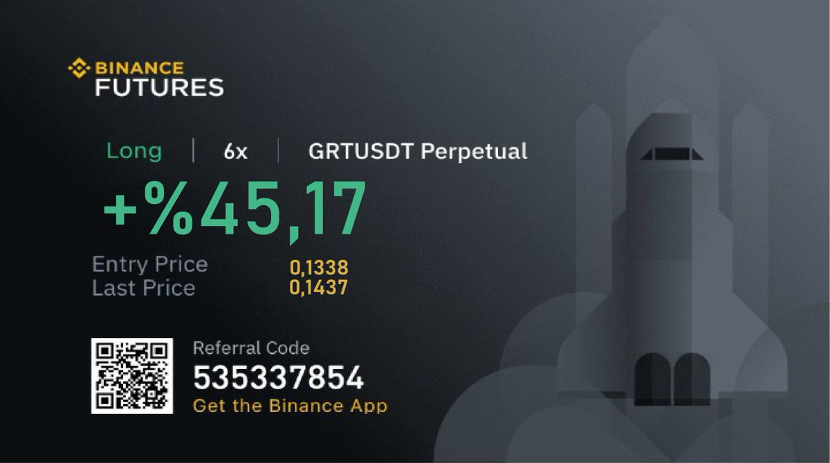 #AlyaTRADE  TRADE REPORT
🌐 alya.trade
Ask your questions to our experts team.  t.me/alyatradingbot
#BinanceFutureTrading
#Alyattes #AlyaFINANCE #AlyaCARE #trading #cryptocurrency #crypto #cryptotrading #binance       #mexc #coinstore #btc     #eth