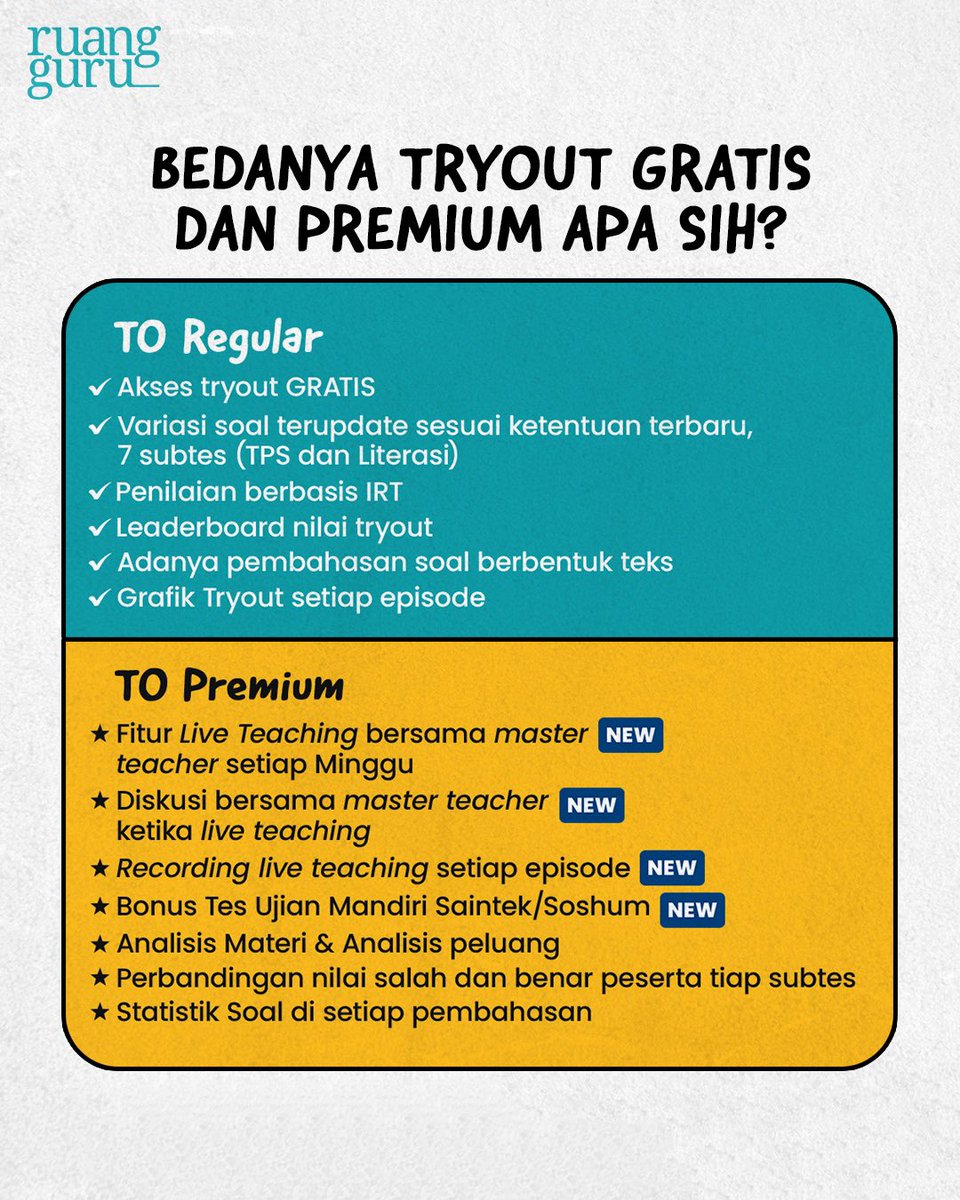 ruangguru's tweet photo. Nah, bedanya apa sih Tryout Gratis dan Premium? 

Cek infonya di sini👇🏻

#Ruangguru
#tosnbtruangguru2023 
#tosnbtgratis 
#TryoutGratis
#SNBT2023 https://t.co/IqdOppFcjH