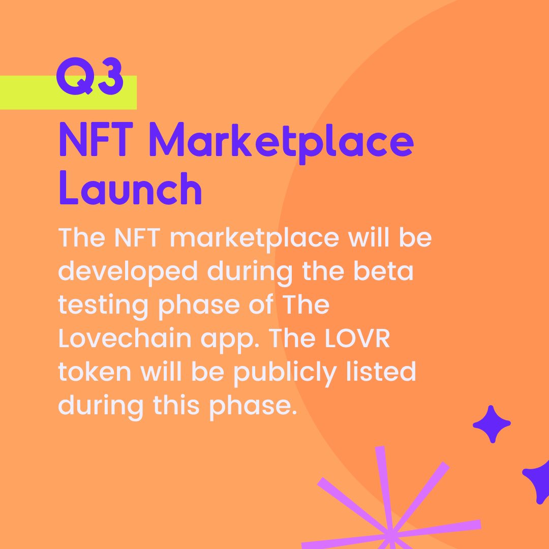 HighRollBabe's tweet photo. As we gear up for phase 3️⃣, our major focus will be the NFT marketplace 🛒 https://t.co/cpVMlXUTTm