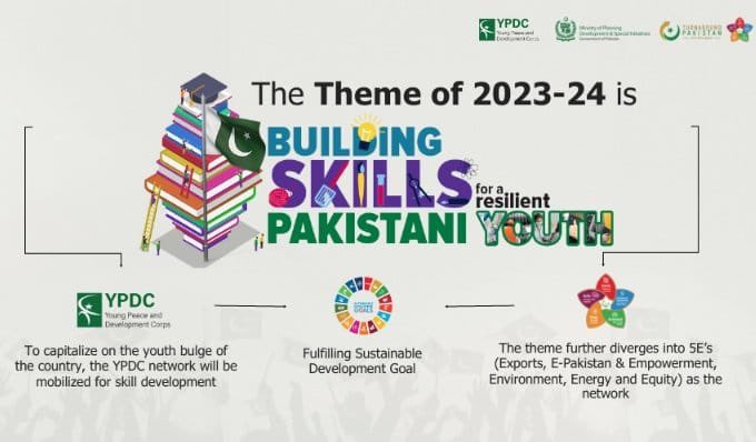 AdnanAlams's tweet photo. Are you determined to make a career move? Join the Ba-Ikhtiyar Naujawan Internship programme to receive the assistance you require for success.

#PM4Youth 
#Ba_IkhtiyarNaujawan https://t.co/38kjRL6oqU