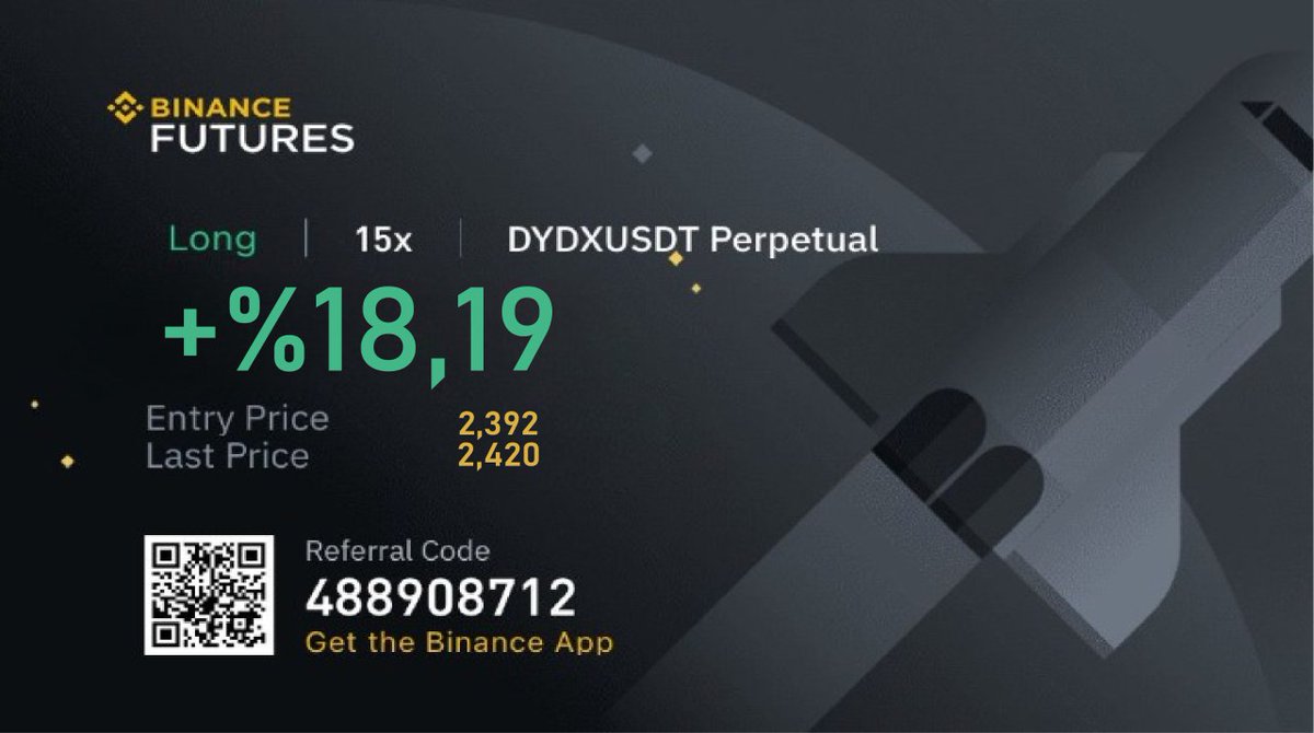 #AlyaTRADE  TRADE REPORT
🌐 alya.trade
Ask your questions to our experts team.  t.me/alyatradingbot
#BinanceFutureTrading
#Alyattes #AlyaFINANCE #AlyaCARE #trading #cryptocurrency #crypto #cryptotrading #binance          #mexc #coinstore #btc  #eth