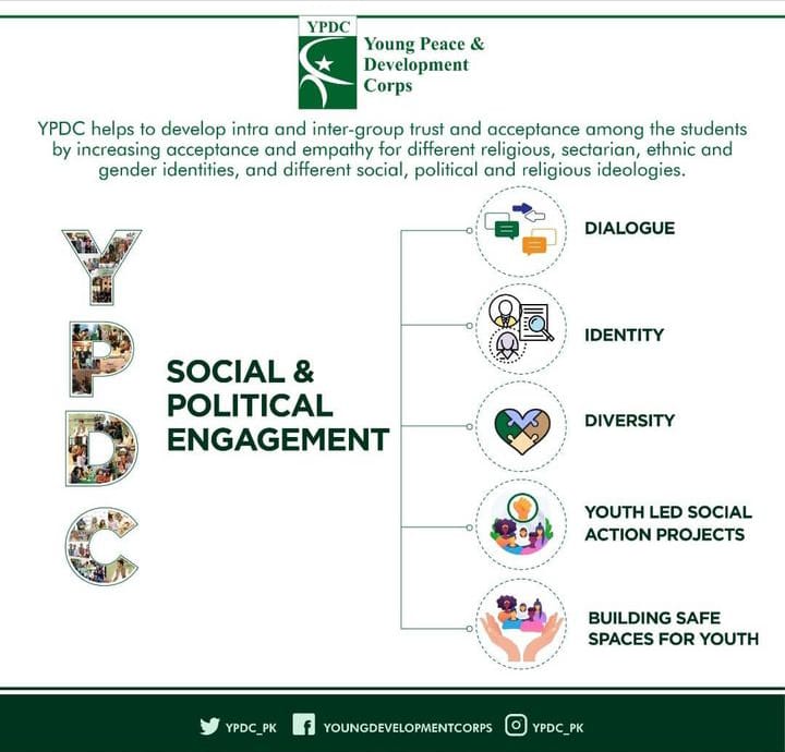 khalidesha03's tweet photo. The engagement of youth in government is a transformative process that can help to build trust, foster social cohesion, and create more resilient and sustainable societies, benefiting all members of our communities. 
#YPDC
#Ba_IkhtiyarNaujawan
#PM4Youth https://t.co/AigMB3sWnP