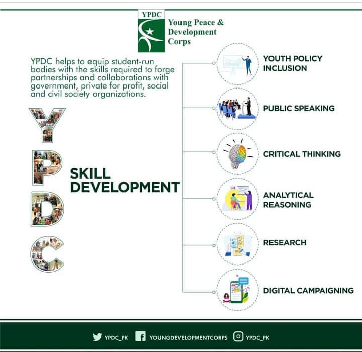khalidesha03's tweet photo. The engagement of youth in government is a critical component of democratic governance and must be prioritized to ensure that the voices of the next generation are heard.
#YPDC
#Ba_IkhtiyarNaujawan
#PM4Youth https://t.co/CXcReuRWeR