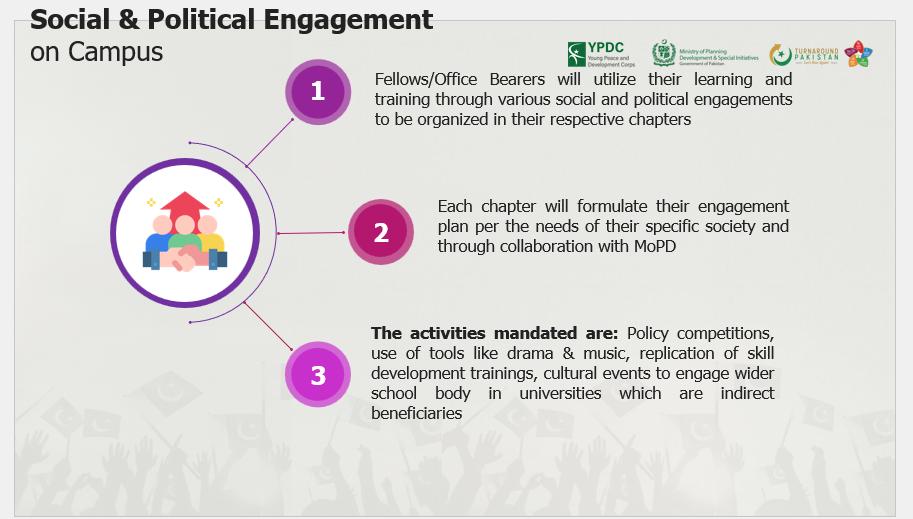 Abdulla96071552's tweet photo. YPDC aims at building a generation of young people who are committed to peace, justice, and equality, and who have the skills and knowledge to create positive change.
#YPDC
#Ba_IkhtiyarNaujawan
#PM4Youth https://t.co/I3sMW8sjQ5