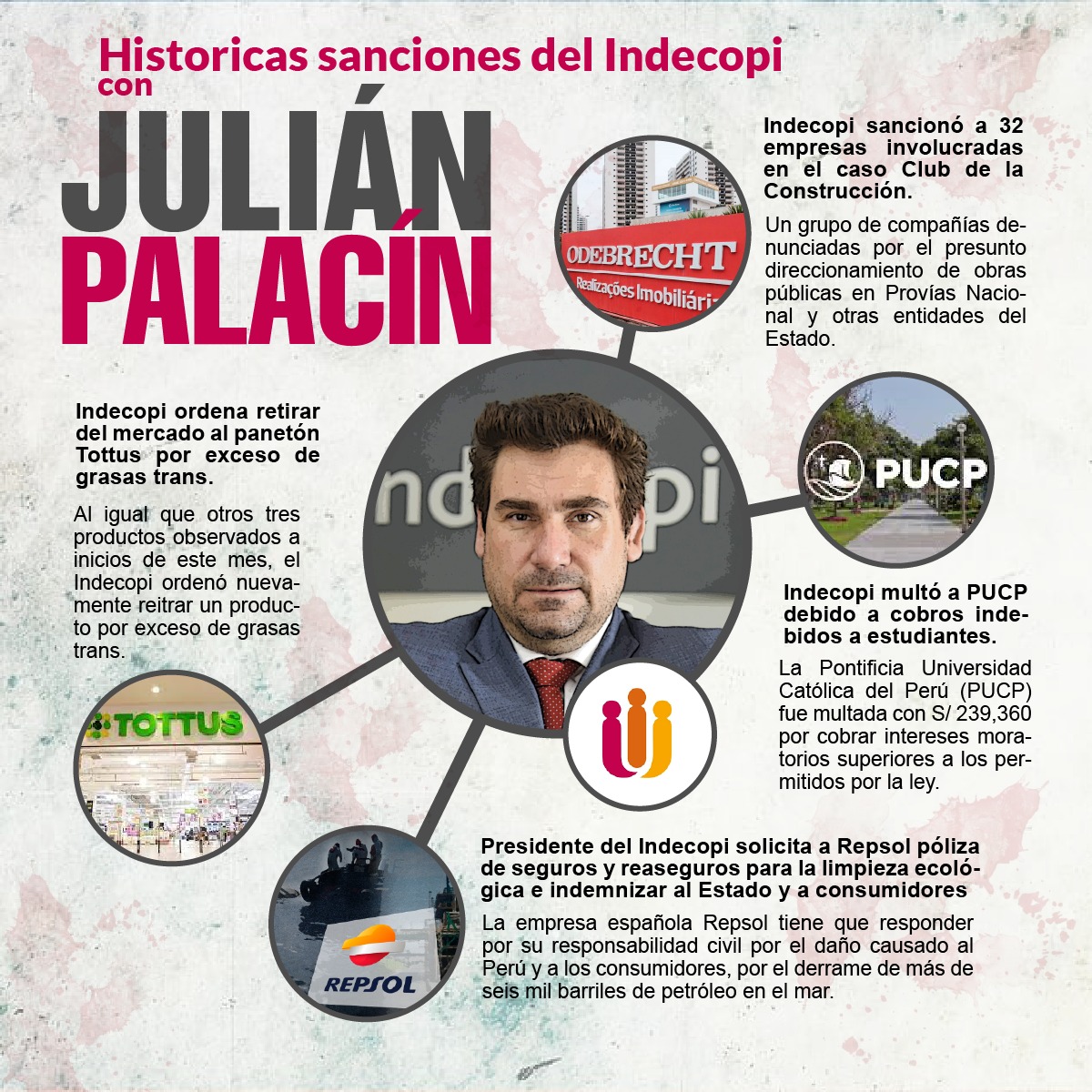 palpanpalpan's tweet photo. @MedioLegal @IndecopiOficial @larepublica_pe @comitedelectura @alvarezrodrich @rmapalacios @rominabadoino @alejacrcu @davidreyesz @canalN_ @LunarejaVillar @EconomiaECpe Haz tu chamba bien pes oe, periodismo de pacotilla!!! 
PORQUE EL MEDIO DE COMUNICACIÓN QUE TE DA DE COMER NO SACA NADA DE LOS LOGROS HISTÓRICOS DEL INDECOPI.
PALACIN SI SE MECHO LAS GRANDES EMPRESAS CORRUPTAS DEL PERÚ. https://t.co/KUI42jfIiY