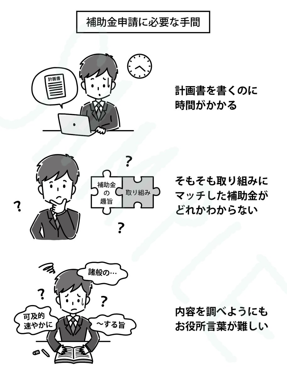 明日発売する、元官僚の藤井孝介さん(@suke_hojokin)著書『補助金から学ぶ経営者マインド』の挿絵イラスト描かせていただきました🙌
「補助金申請したいけど、仕方がわからない…🤔」
「そもそも補助金ってなに?🤣」
って人に向けて書かれた本なので、補助金のこと知りたい方はぜひ!📕✨️