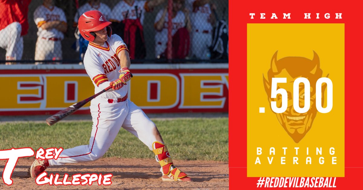 Red Devil Baseball tweet media