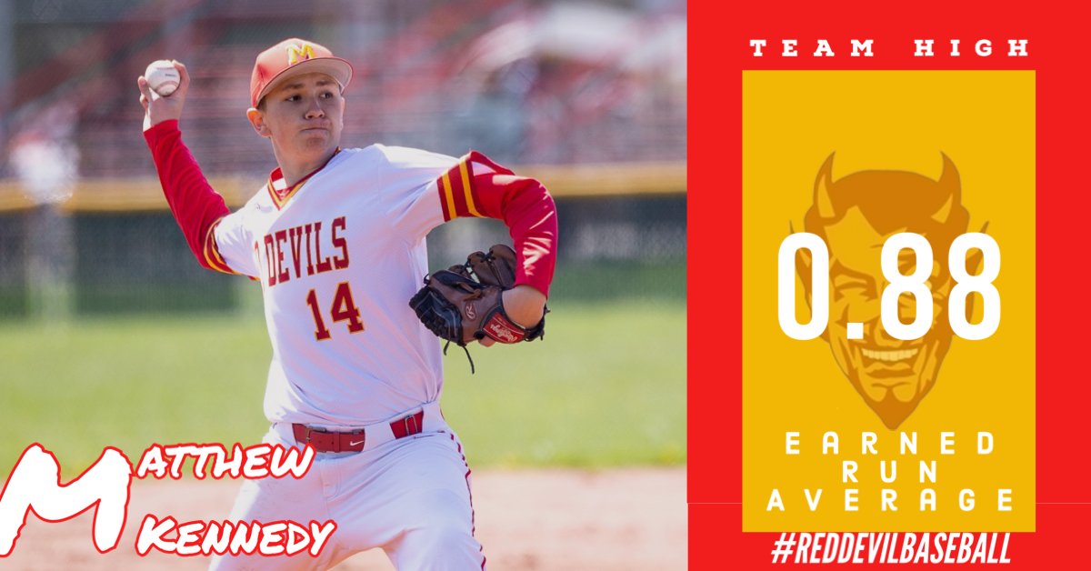 Red Devil Baseball tweet media