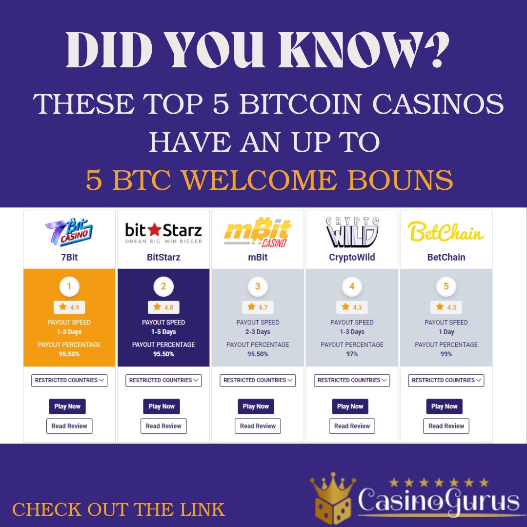 top 5 Bitcoin casinos offering up to 5 BTC welcome bonuses.

Check out - 













