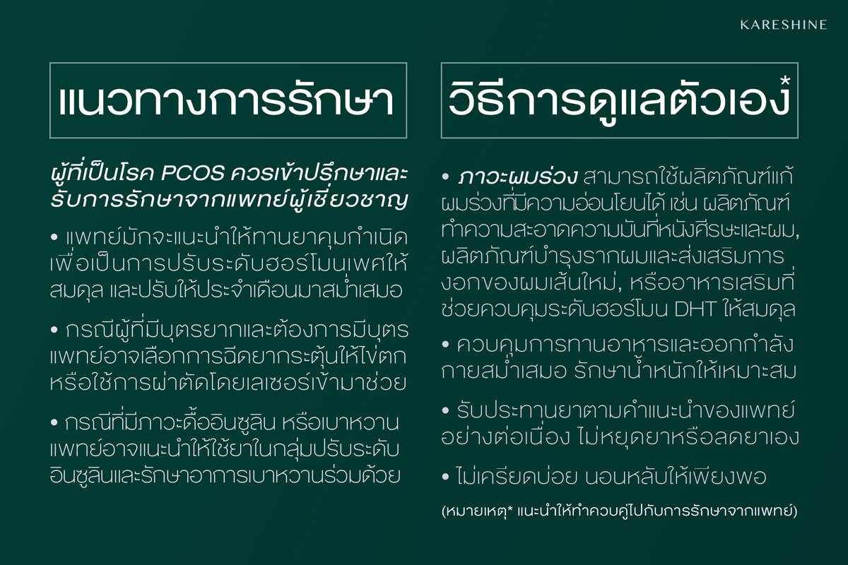 KareshineX's tweet photo. 4
แนวทางการรักษาโรค PCOS ขึ้นอยู่กับแต่ละบุคคล โดยแพทย์ผู้���ชี่ยวชาญจะเป็นผู้วินิจฉัยและให้การรักษาที่เหมาะสมกับคุณค่ะ ส่วนแนวทางการดูแลตัวเองที่แนะนำก็มี เช่น ควบคุมน้ำหนัก ทานอาหารที่ดี, ออกกำลังกาย, พักผ่อนให้���พียงพอ, ทำใจให้ผ่อนคลาย, และสำหรับปัญหาผมร่วง รับมือด้วย Kareshine https://t.co/Io5lLHT7N5