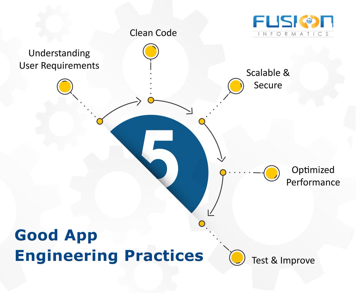 fusionlnfo's tweet image. App engineers always aim to develop high-quality applications that meet user needs and provide exceptional user experiences.
Below are the 5 good app engineering practices that are worth following.
#appengineering #appdevelopment #mobileapps #digitaltransformation