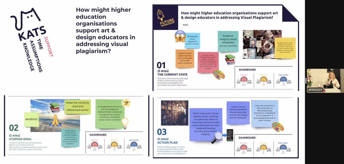 DBibekG's tweet photo. Some questions posed by Prof. Lisa to think creatively for #creativeintegrity
 #APRI2023 
#academicintegrity
 #plagiarism https://t.co/9BcH03EXnj