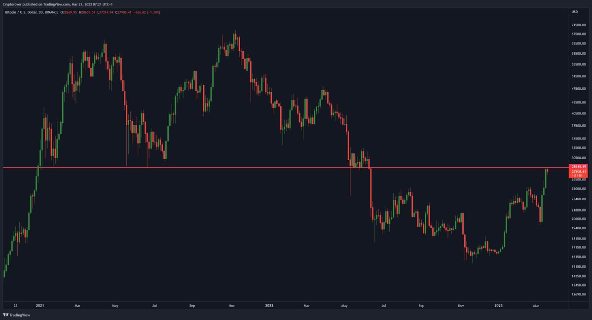 Crypto Rover tweet media