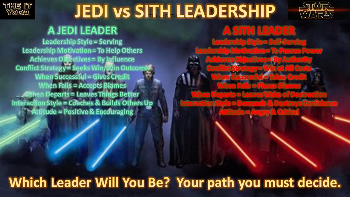 TheITYoda's tweet photo. “Once you start down the dark path, forever will it dominate your destiny. Consume you, it will.” – Yoda

@TheITYoda #LeadershipMatters #Leadership #LeadershipDevelopment #LeadershipTwitter 
#servantleadership #leaderswhocare https://t.co/2kHWQyNpWv