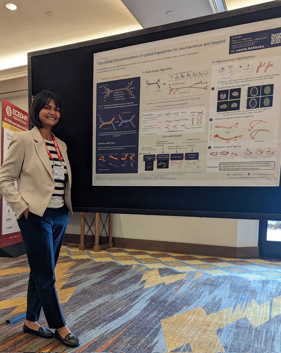 Honored to be an NSF iRedefine Fellow. Thanks to @ECEDHA, Agnieszka Miguel, Marino Barbara, and B. S. Manjunath for this opportunity and an incredible workshop! It was amazing to connect with so many ECE faculties from across the US #iRedefine #ECEDHA2023 @UCSBengineering