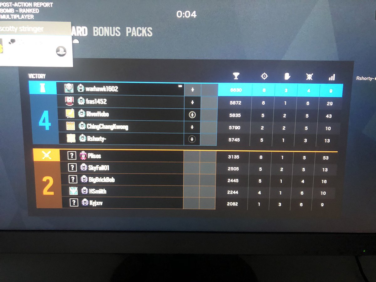 euRingo's tweet image. Been away recently and obviously the news of probably the oldest person I’ve known in this community has passed away. Someone I’ve known for 4 years now and hearing the tragic news didn’t know whether to take it to twitter. Here’s a few of my favourite moments with him. RIP 🕊🕊