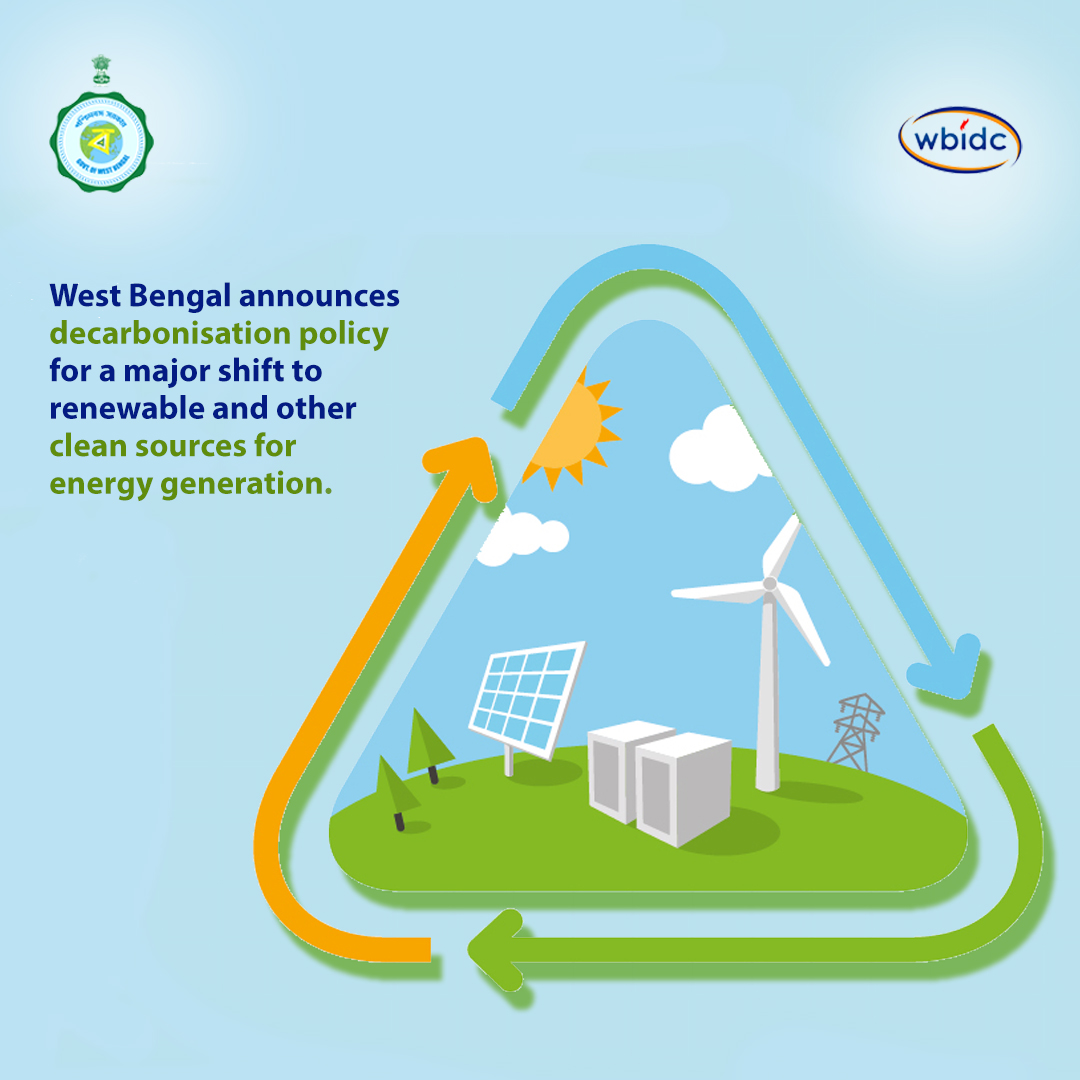 WB. govt. has announced its intentions towards a decarbonisation policy for a major shift to renewable &amp;  clean sources for energy generation. In Bengal renewable energy accounts for only 1% of total use.
Read more: rb.gy/nr9za0
#renewableenergy #shifttogreen #gogreen