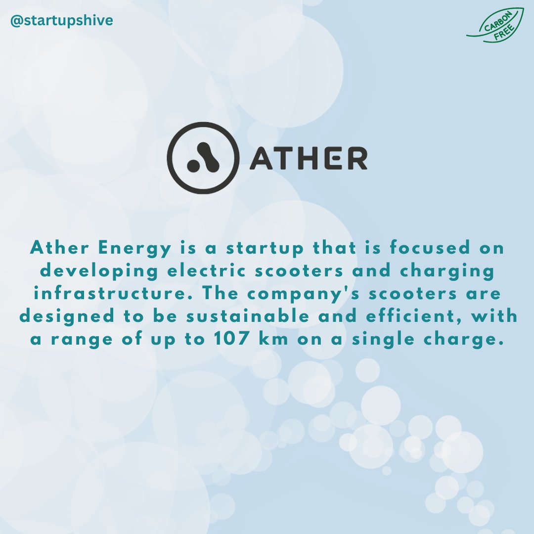 Startupshive tweet media
