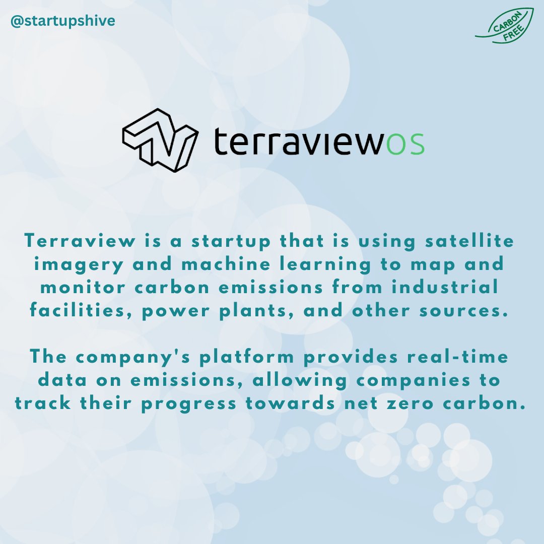 Startupshive tweet media