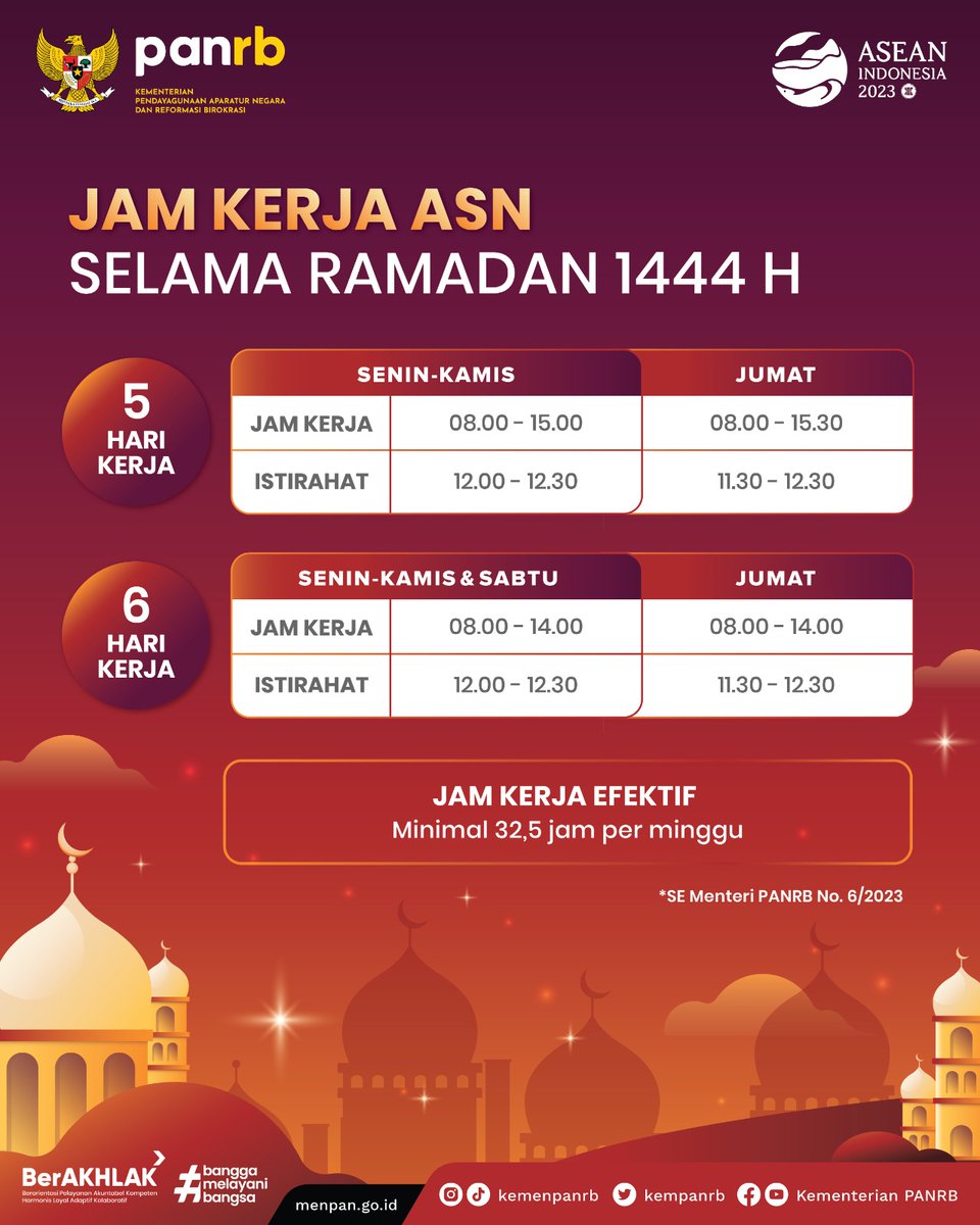 Bulan Ramadan sudah di depan mata nih, #RekanASN. Saatnya kita meraup pahala dengan perbanyak ibadah. Meski demikian, pelayanan publik tetap harus berlangsung dengan baik.

Maka, pemerintah telah menyesuaikan jam kerja bagi ASN selama bulan Ramadan. Simak dulu yuk!
__
#KemenPANRB