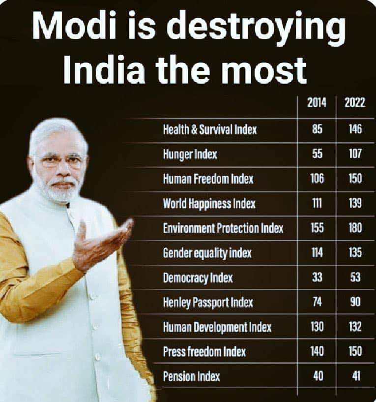 LibAbhilasha's tweet photo. https://t.co/RThoU2NrDp